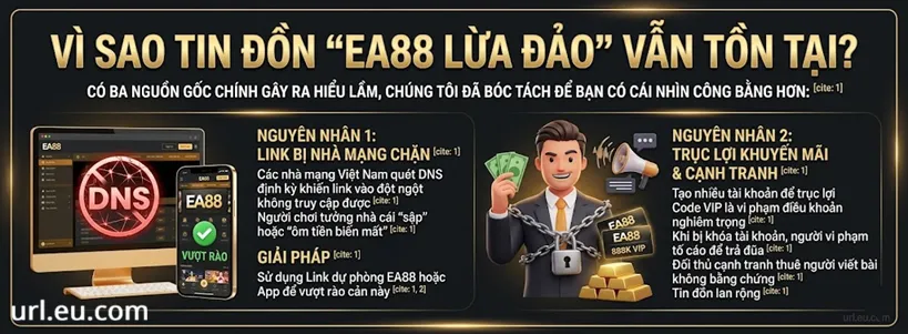 nguyên nhân ea88 bị đồn lừa đảo